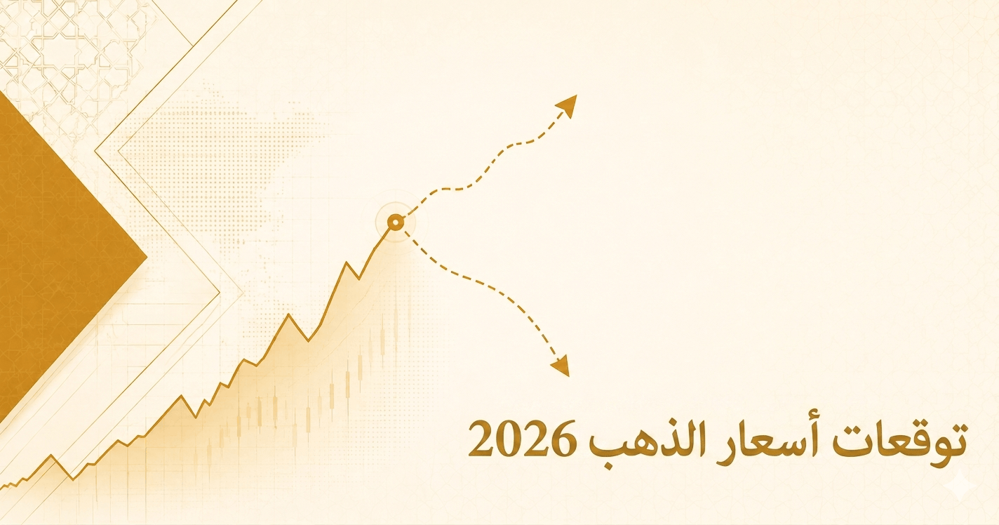 توقعات أسعار الذهب في 2026